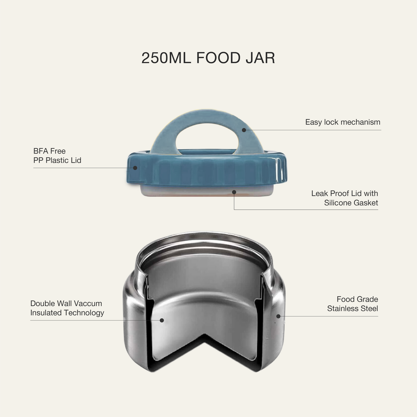 Citron-Small Thermal Food Jar - 250ml